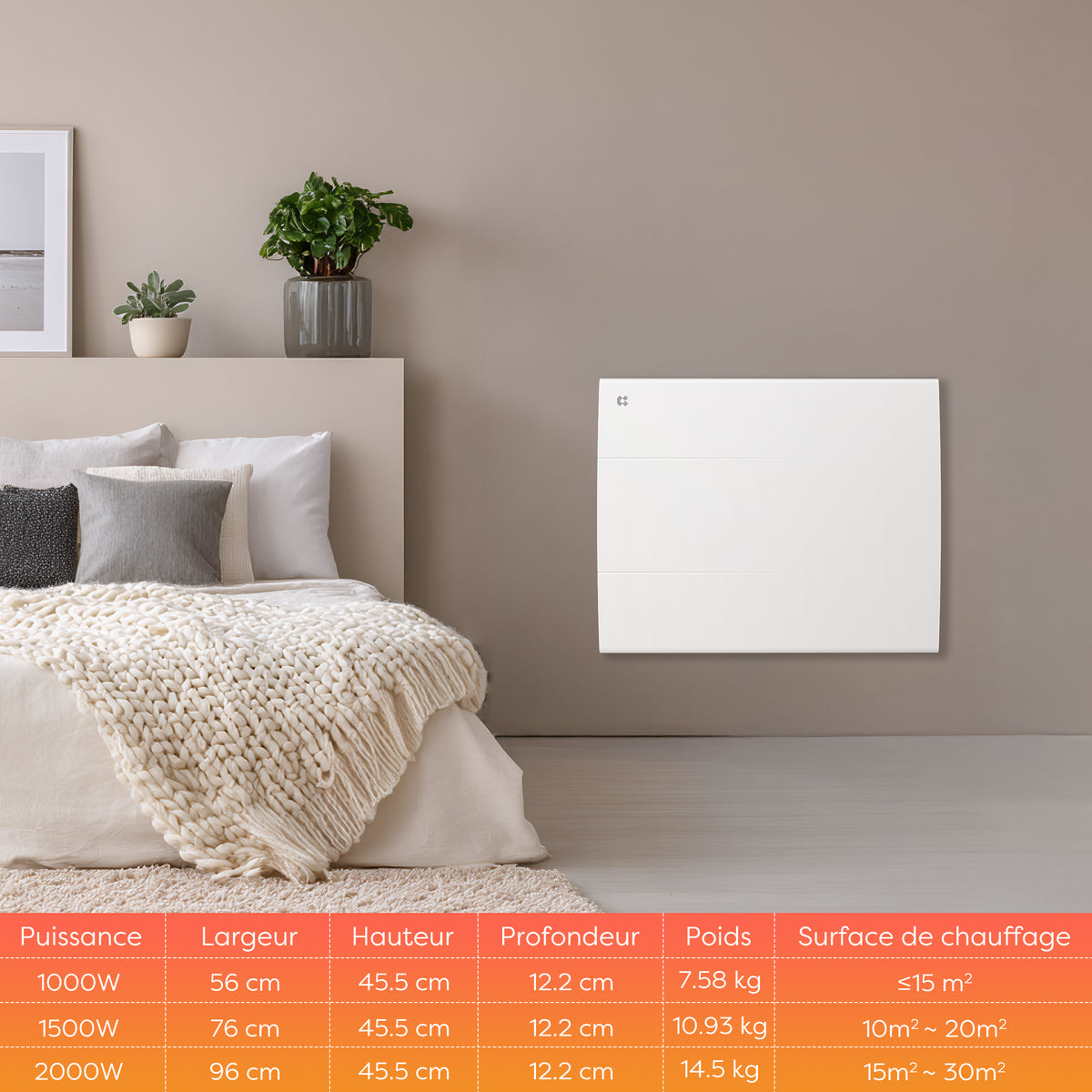 1000W Ceramic Electric Radiator with Digital Thermostat