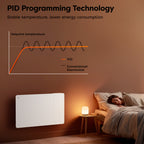 1500W Smart WiFi Electric Radiator with Dual Ceramic & Aluminium Heating Core